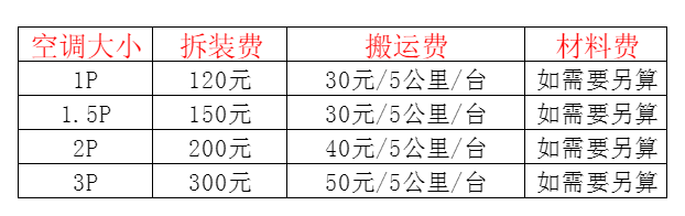 资中空调移机及费用电话在哪里找